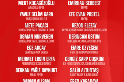 Ümit Milli Erkek Basketbol Takımı’nın kadrosu belli oldu
