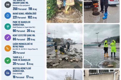 Bursa’da yoğun yağış alarmı: 839 personel, 285 araç ve iş makinesiyle teyakkuza geçildi
