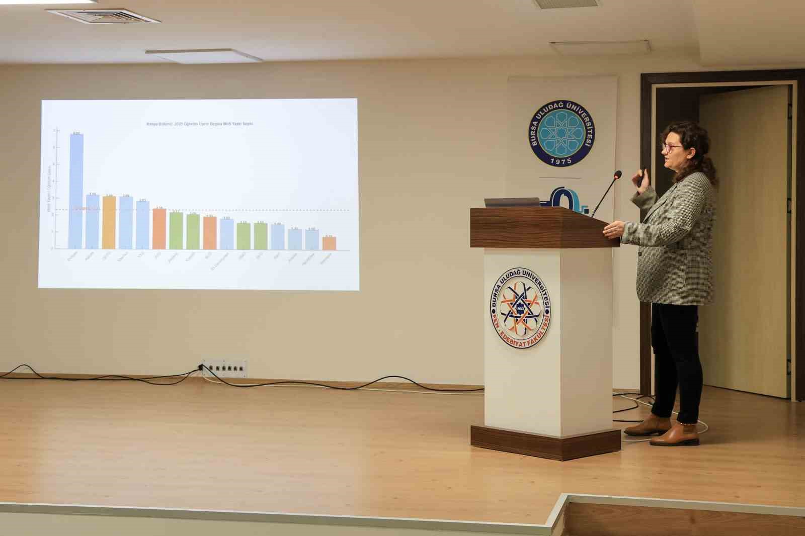 BUÜ Fen Edebiyat Fakültesinde stratejik toplantı
